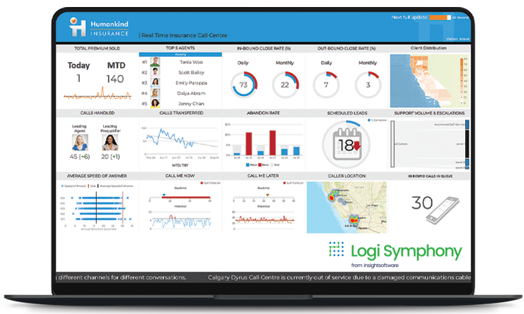 screenshot of Logi Symphony